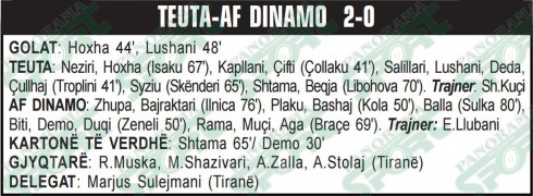 Teuta - AF Dinamo skeda