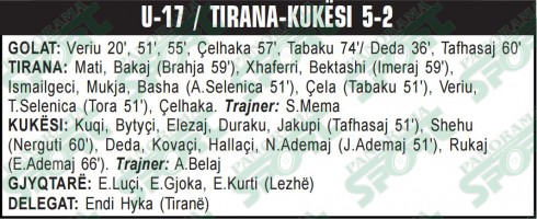 U-17 Tirana - Kukesi skeda
