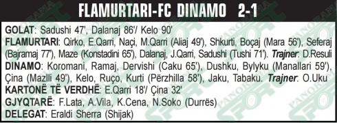 U-19 Flamurtari - Dinamo skeda