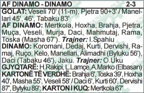 AF Dinamo - Dinamo