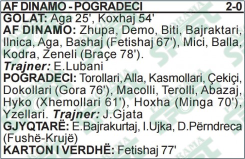 AF Dinamo - Pogradeci