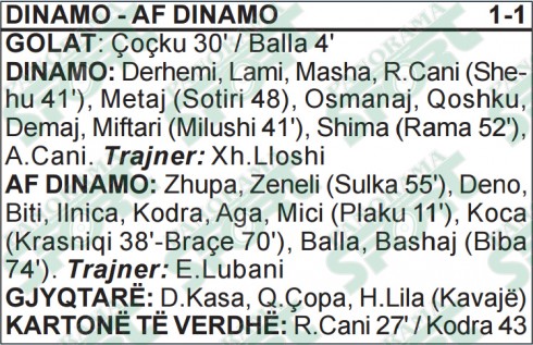 Dinamo - AF Dinamo