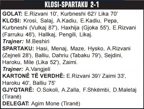 Klosi - Spartaku 2-1
