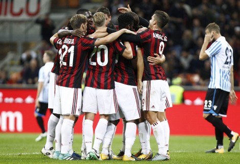Milan-Spal