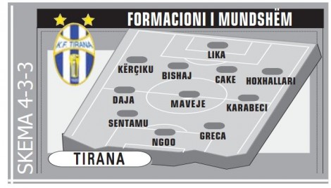 Tirana