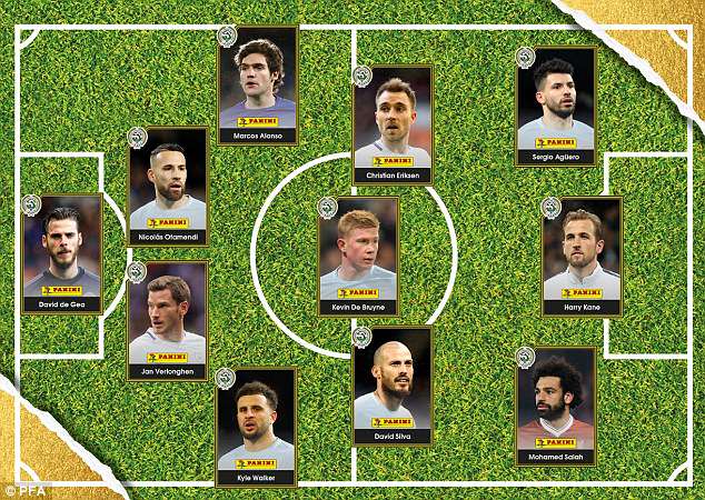 4B46DBD800000578-5629197-Manchester_City_dominate_the_PFA_Team_of_the_Year_with_five_play-a-60_1524045537901