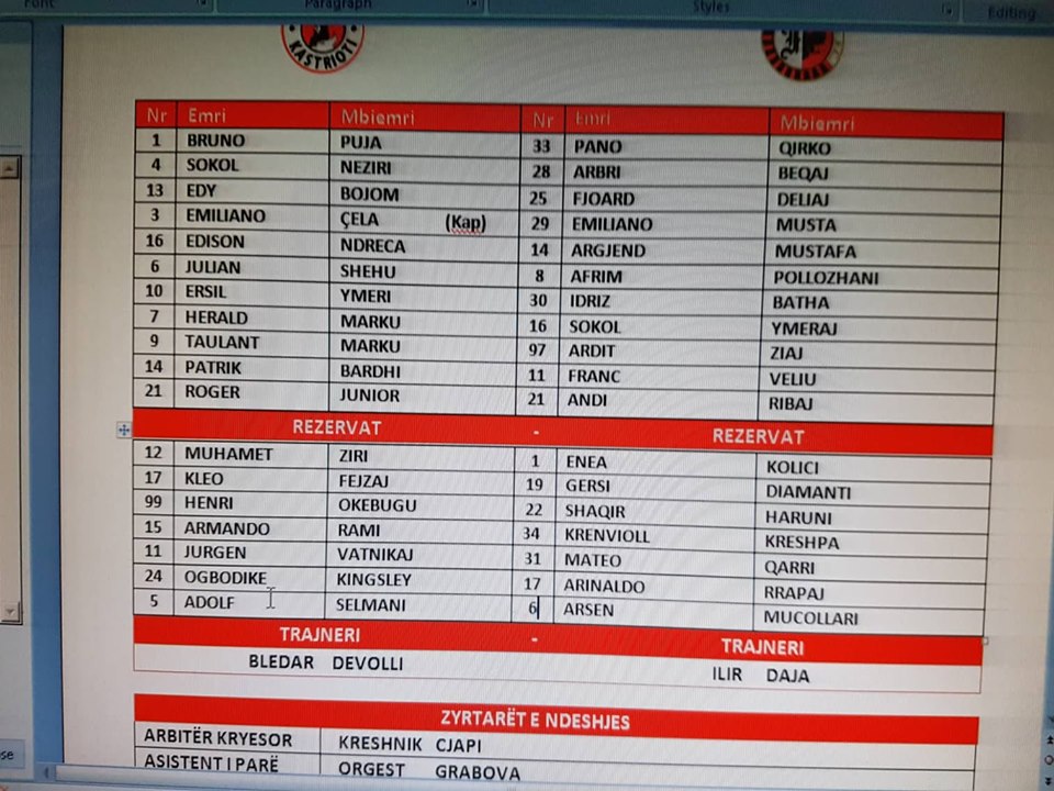 Formacionet zyrtare