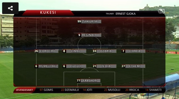 Kukesi