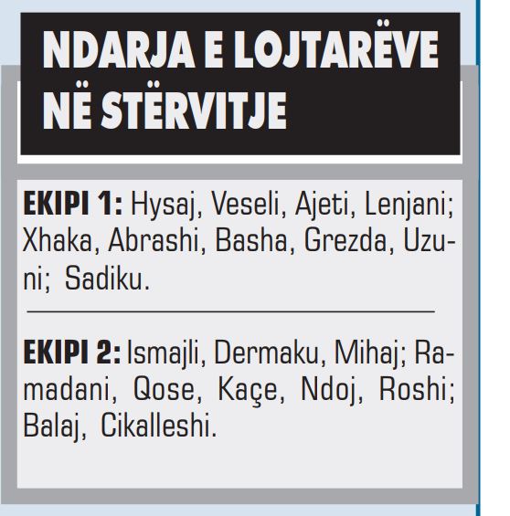 Ndarja