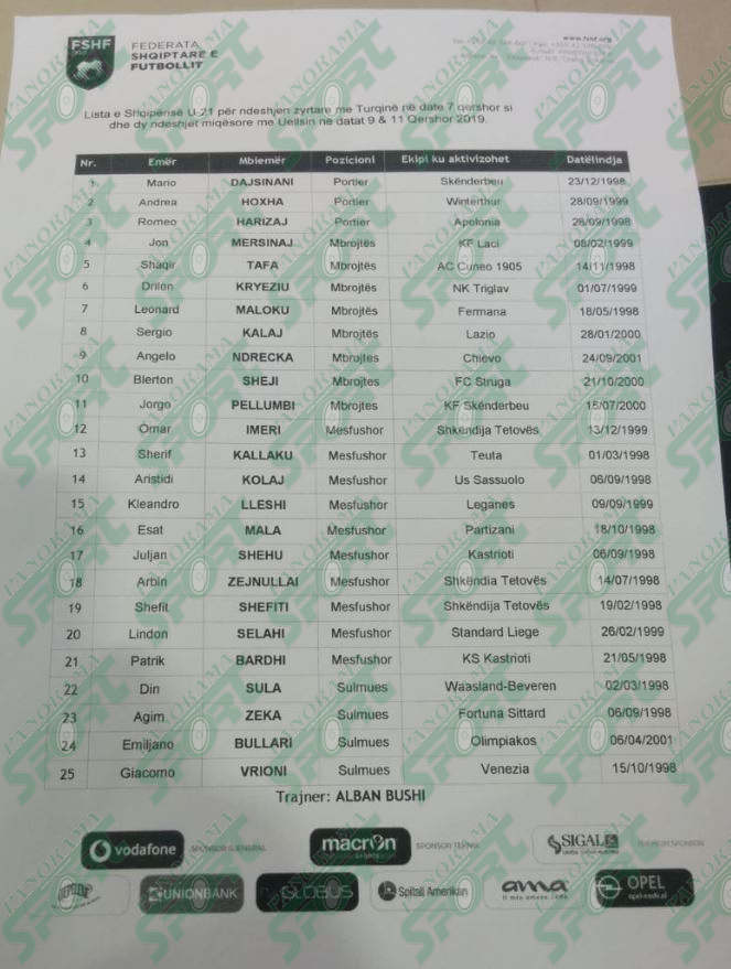 lista