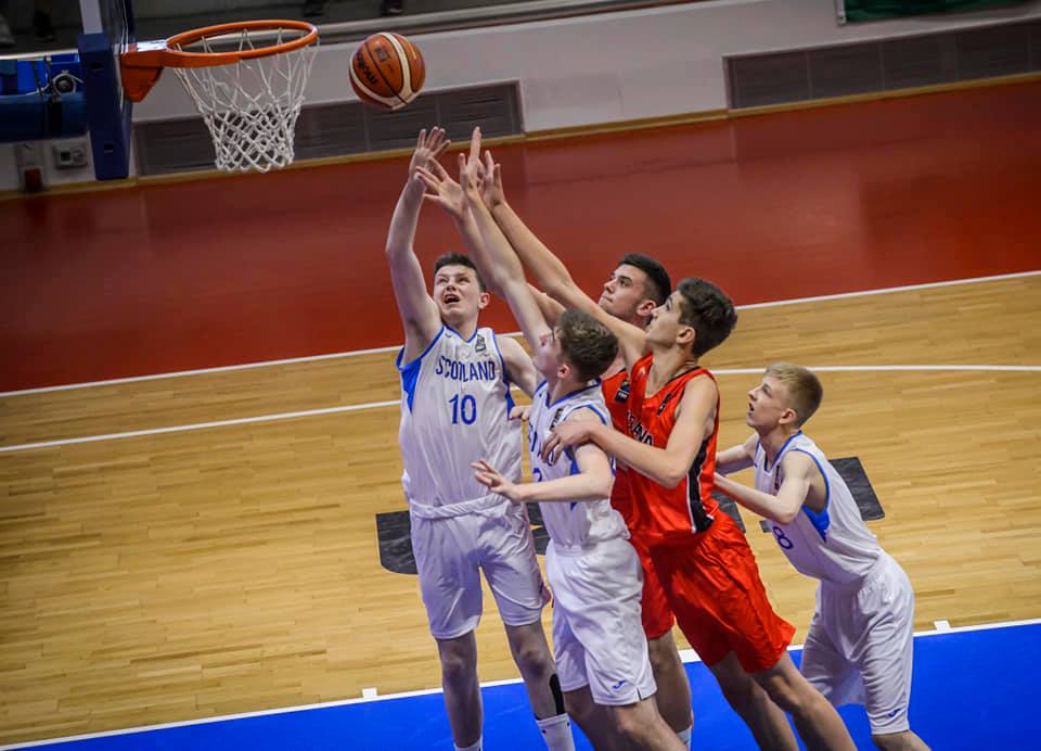 Shqiperia U16 basketboll