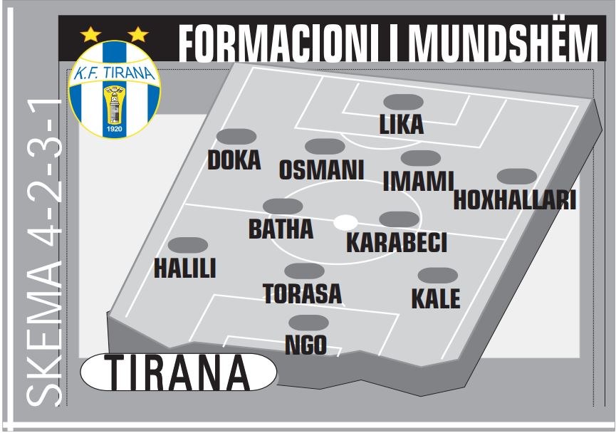 Tirana