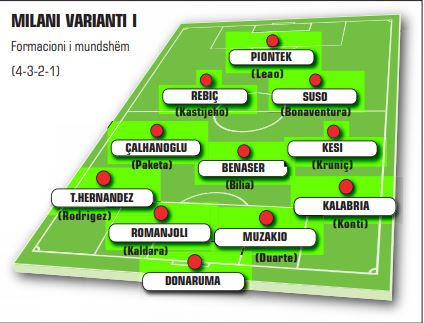 var 1