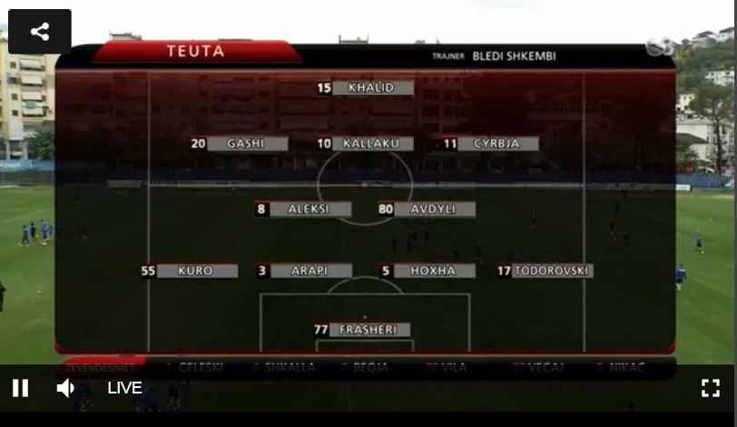 Teuta2