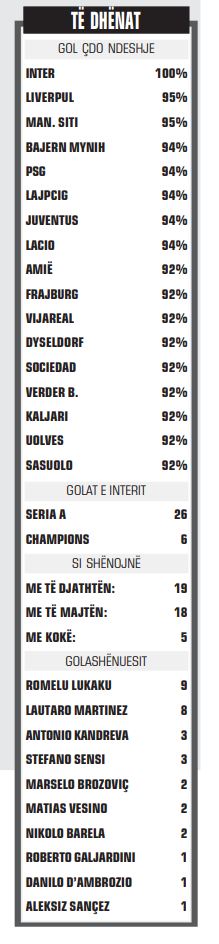 iNTER