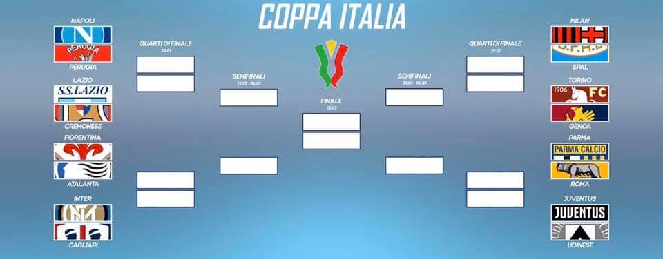COPPA