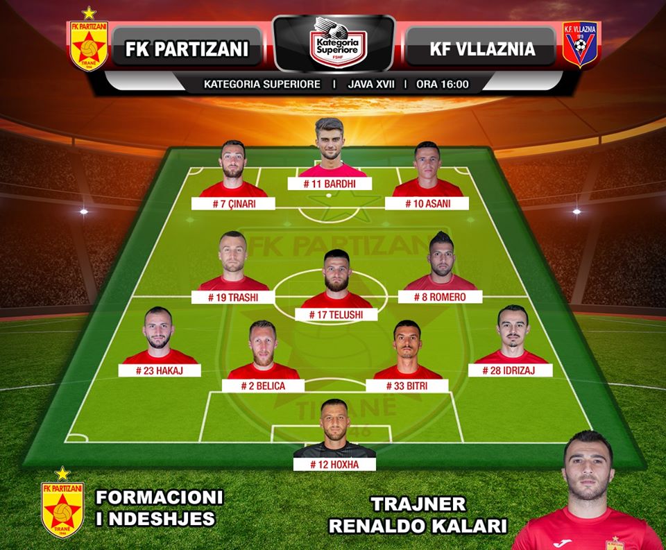 Partizani