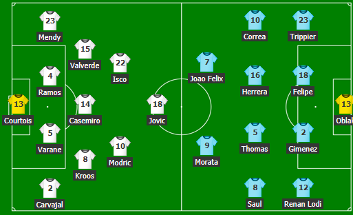 formacionet