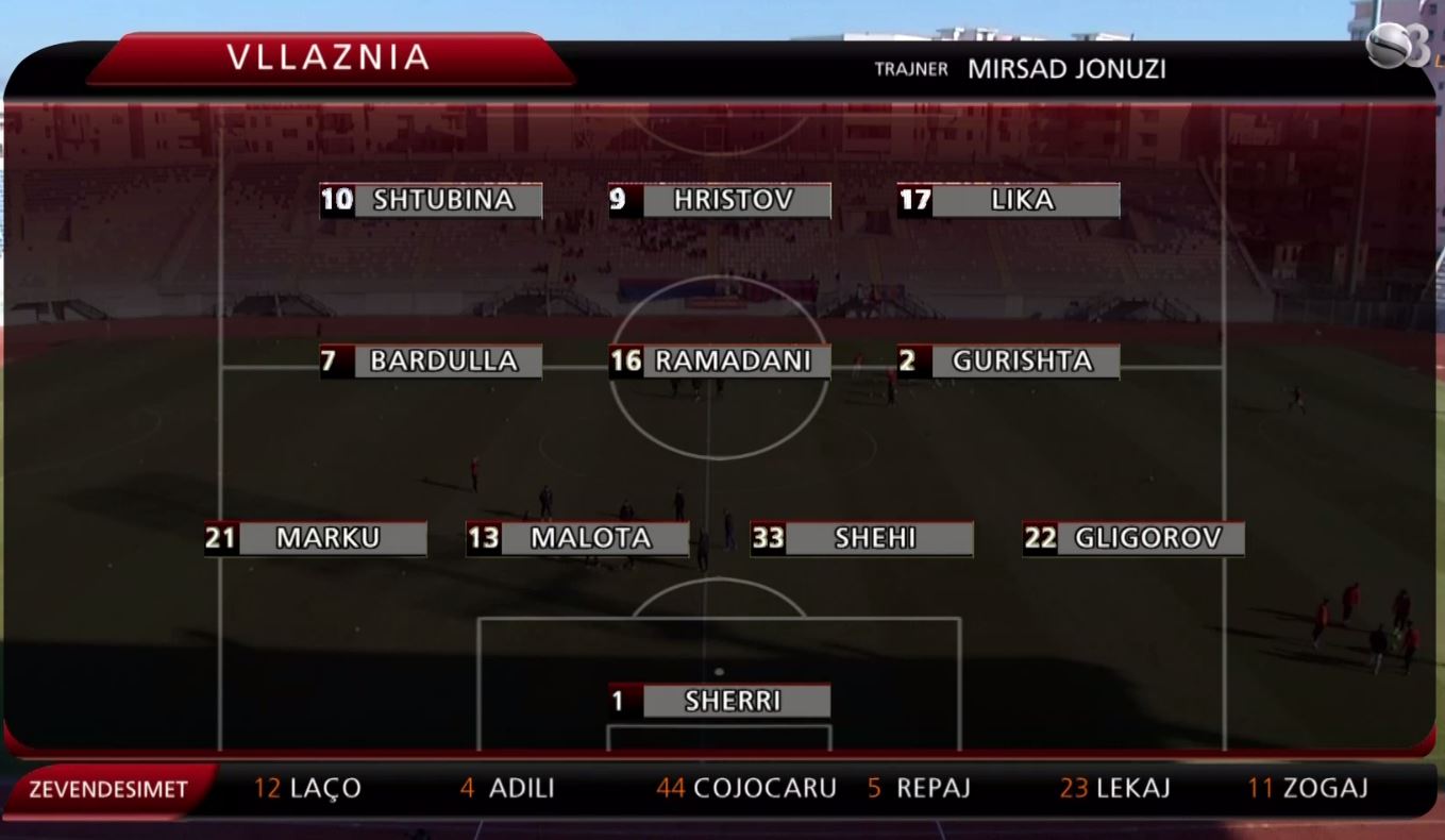 vllaznia