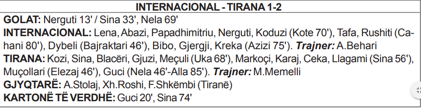 Internacional-Tirana