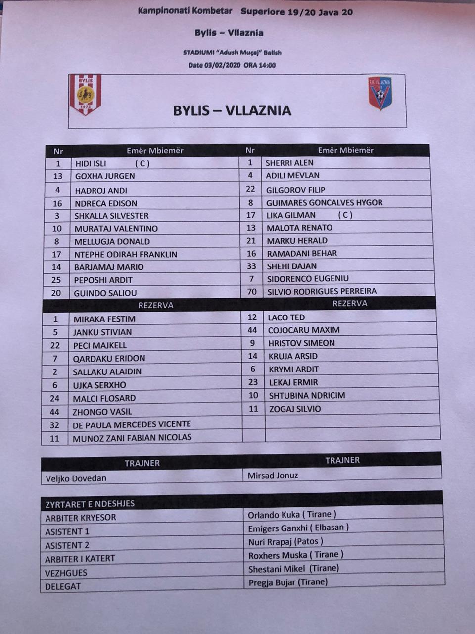 bylis vllaznia