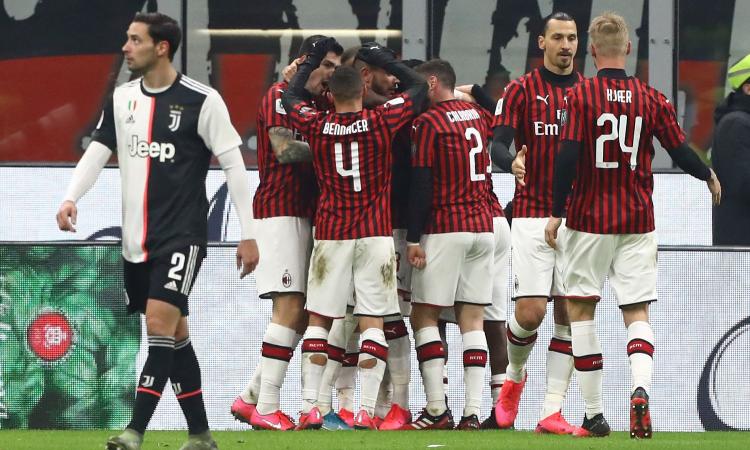 milan.gol.juve.coppa.italia.2020.750x450