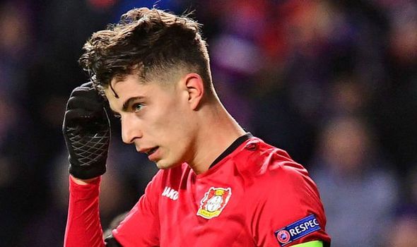 havertz