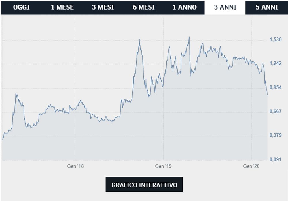 titolo-juventus-ok