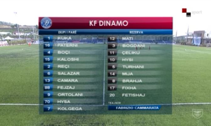 Dinamo5