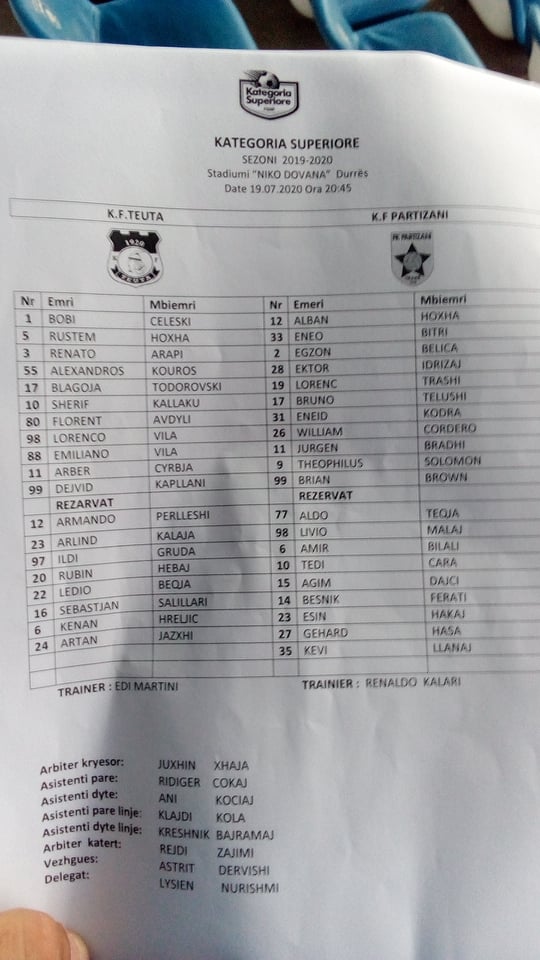 Formacionet Partizani
