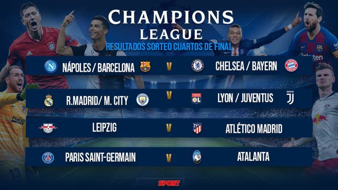 cuadro-cuartos-final-champions-league-1594377094811