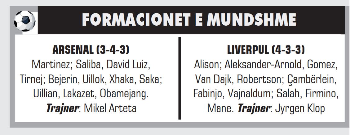 FORMACIONET