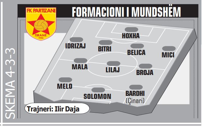 formacioni i mundshem