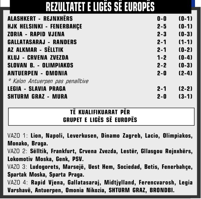 Liga e Europes