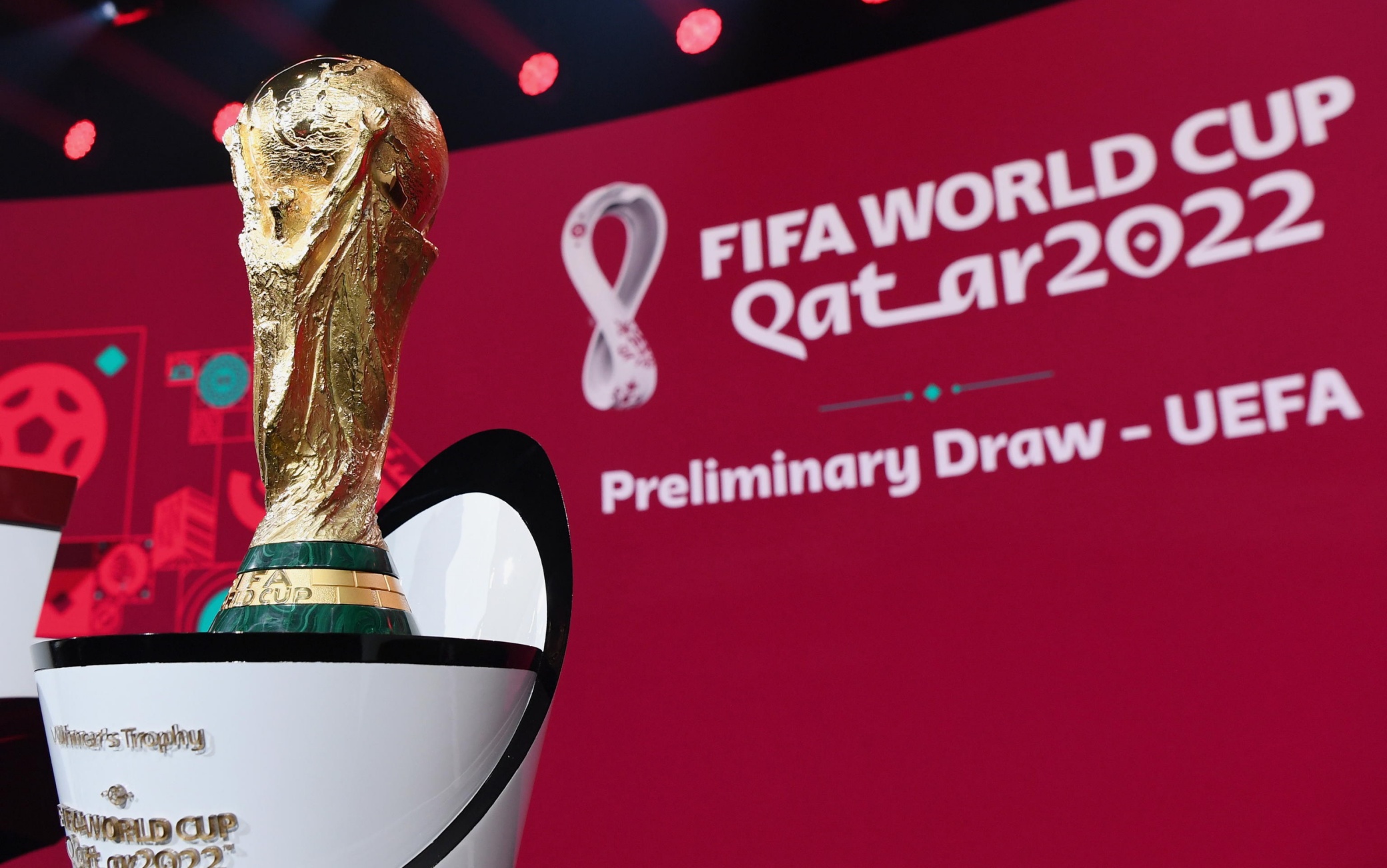 FIFA World Cup Qatar 2022 European qualifying draw