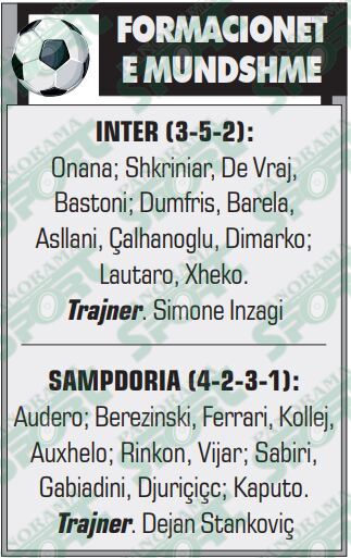 INT (1)