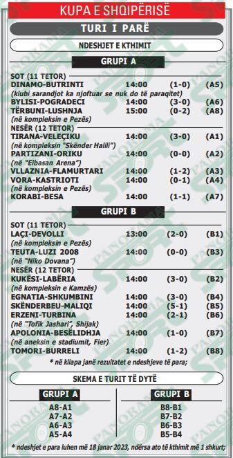 KUP (1)
