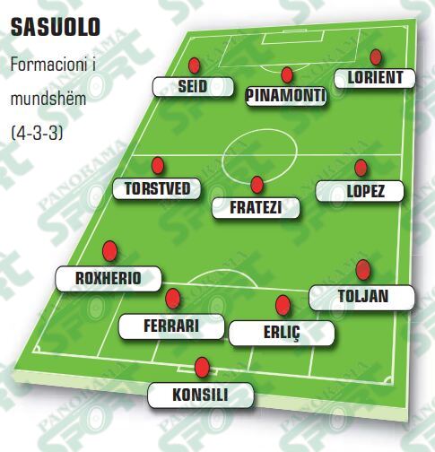 SAS (1)