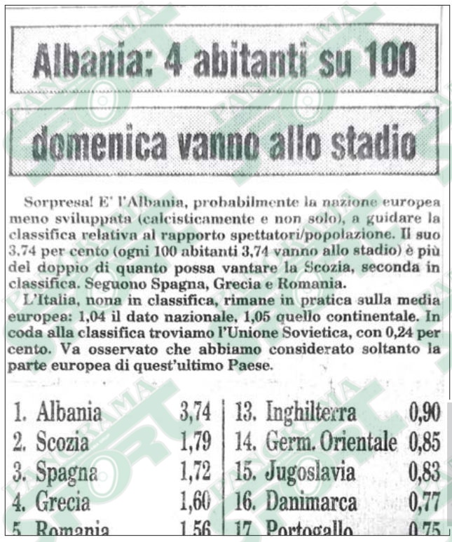 NGA FAQJA E “LA GAZZETTA DELLO SPORT”, 18 DHJETOR 1985. Është frontespic i shkrimit me renditjen e numrit të spektatorëve për 100 banorë. Me titullin: “Shqipëria: në 100 banorë të saj çdo të diel 4 prej tyre shkojnë në stadium”.