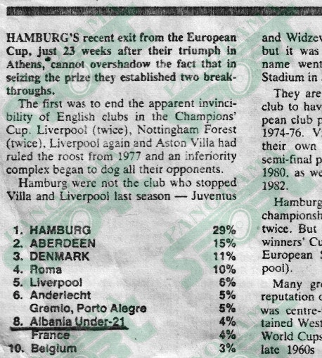Nga faqja e revistës së mirënjohur të Anglisë, “World Soccer” e dhjetorit 1983, që e përfshinte Shqipërinë NEN 21 në 10 skuadrat më të mira të botës për vitin 1983