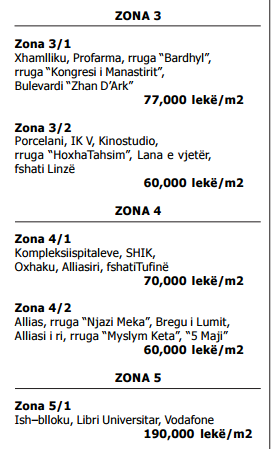zona3