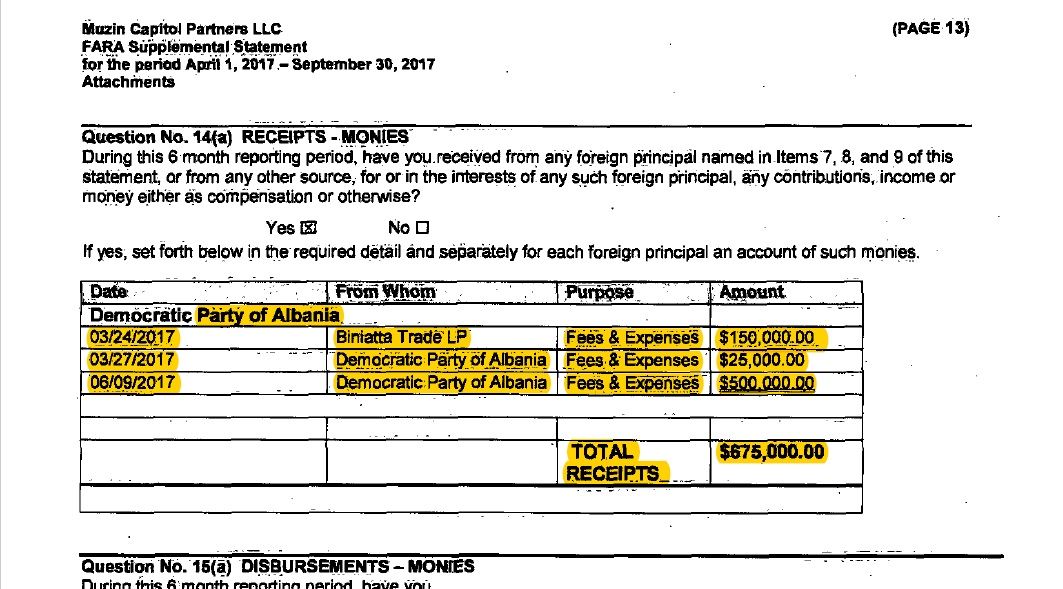 Faksimile e pagesave të raportuara nga “Muzin Capitol Partners”