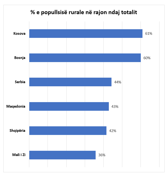 grafik1
