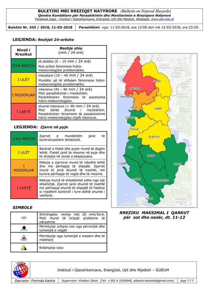 harta1