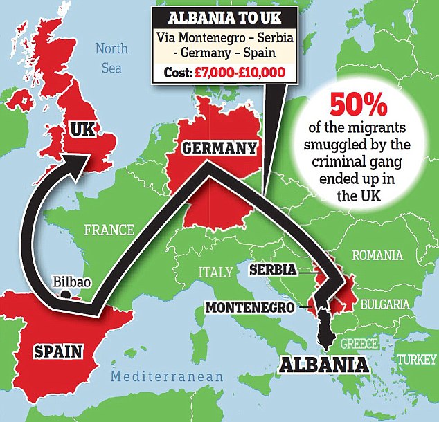 Smashed, the people smuggling gang that sneaked 750 Albanians into Britain