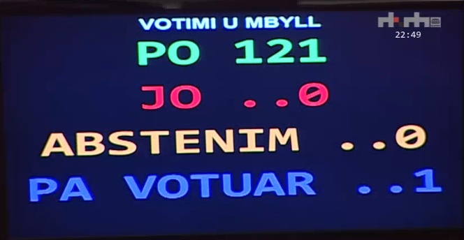 ratifikimi