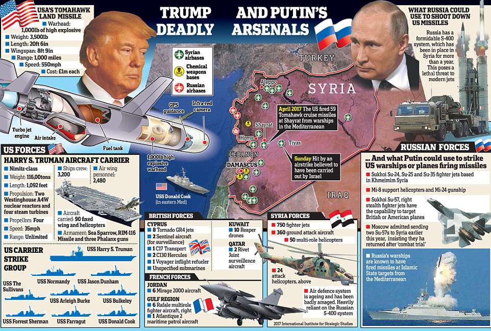 12A_NEWS Syria GRAPHIC V1