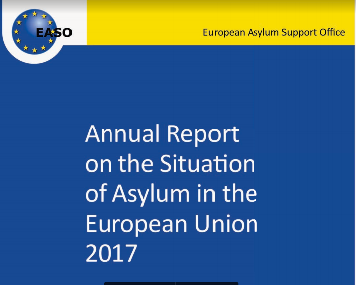 raporti-i-azilit
