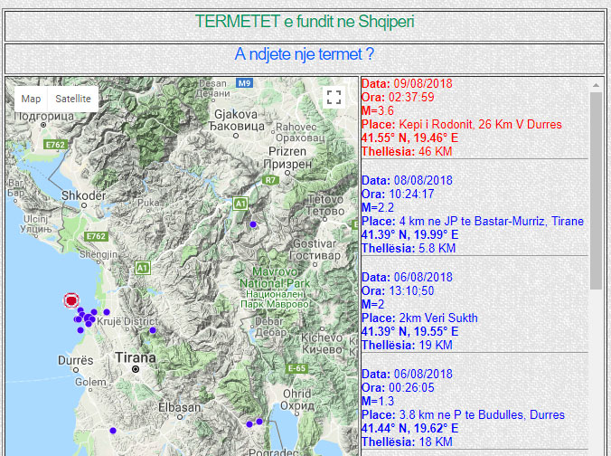 termet