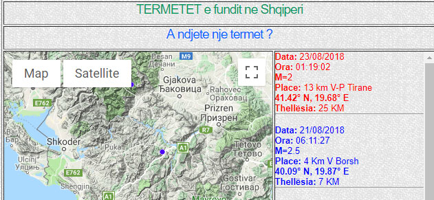 termet